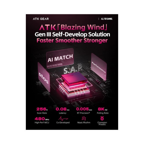 Механична клавиатура ATK - RS6 Ultra, жична, Hall Effect Magnetic, Sakura Warrior