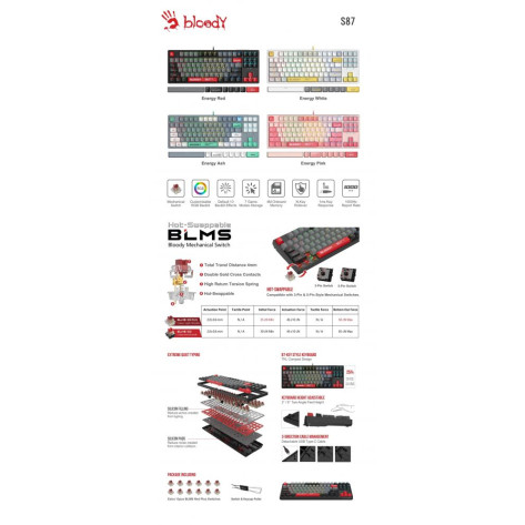 Механична клавиатура Bloody - S87 Energy Pink, BLMS Red Plus Linear, RGB, розова