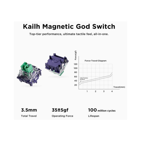 Механична клавиатура MCHOSE - Ace 68 Air, Mount Tai Magnetic Switch GT, RGB, черна