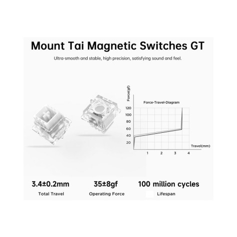 Механична клавиатура MCHOSE - Ace 68 Air, Mount Tai Magnetic Switch GT, RGB, черна