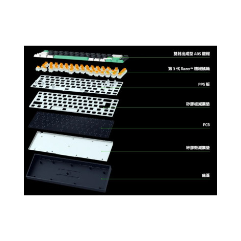 Механична клавиатура Razer - Reclusa X Mini, Tactile, RGB, черна