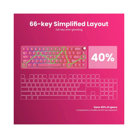 Механична клавиатура Royal Kludge - R65 Berry Red, Cream Switch, RGB, Berry Red