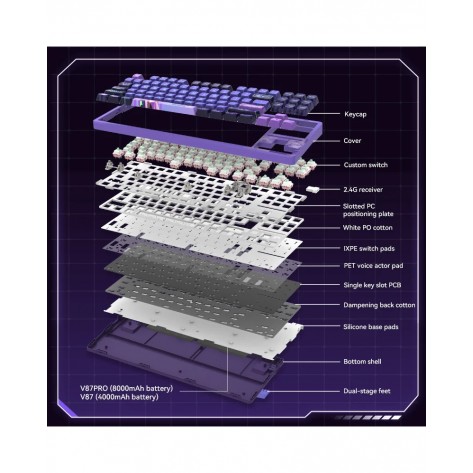 Механична клавиатура VGN - V87 Pro Athena, безжична, Linear, RGB, лилава