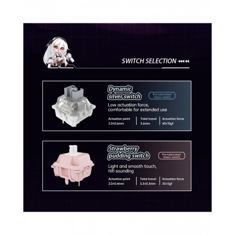 Механична клавиатура VGN - V87 Pro Athena, безжична, Linear, RGB, лилава