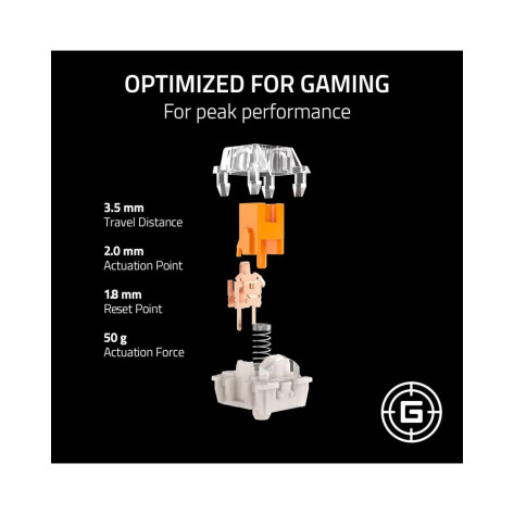 Механични суичове Razer - Orange Tactile Switch, 36 броя