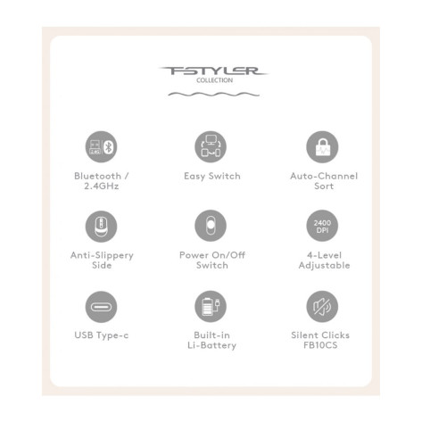 Мишка A4Tech - Fstyler FB10CS, оптична, безжична, бяла/сива