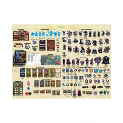 Настолна игра Agemonia - Тематична