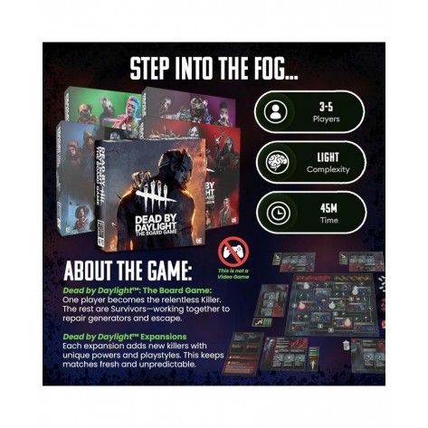 Настолна игра  Dead by Daylight: The Board Game - Тематична