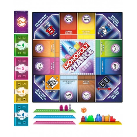 Настолна игра Monopoly - Chance