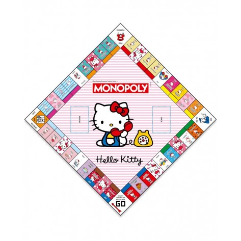 Настолна игра Monopoly - Hello Kitty