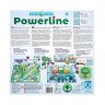 Настолна игра Powerline - Стратегическа