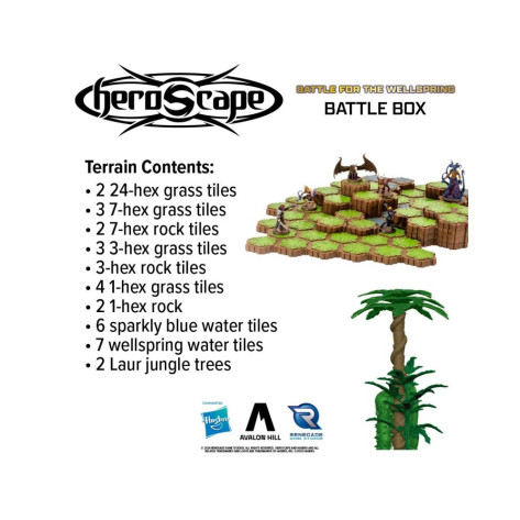 Настолна игра за двама Heroscape: Battle for the Wellspring Battle Box - Тематична