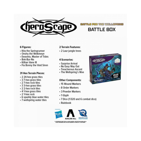 Настолна игра за двама Heroscape: Battle for the Wellspring Battle Box - Тематична