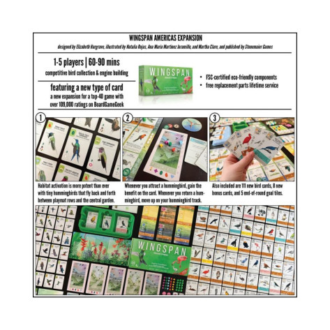 Разширение за настолна игра Wingspan: Americas Expansion