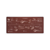 Подложка за бюро Noctua - NP-DM3, 90 x 40 cm, мека, кафява Подложка за бюро Noctua - NP-DM3, 90 x 40 cm, мека, кафява