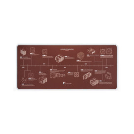  Подложка за бюро Noctua - NP-DM3, 90 x 40 cm, мека, кафява